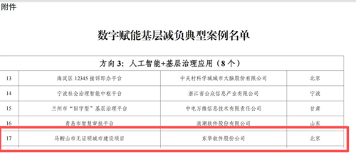 东华数字城市项目入选工信部数字赋能基层减负典型案例